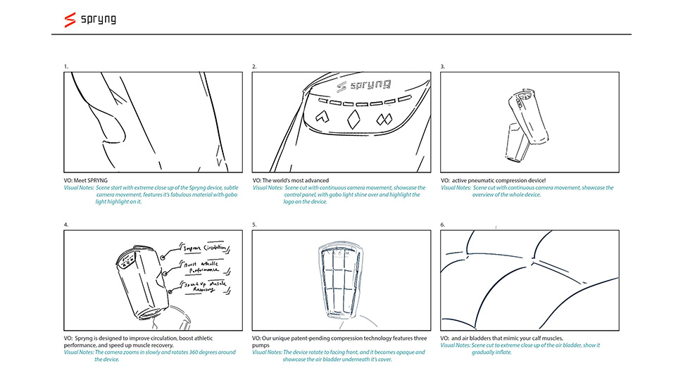 Spryng 3D Medical Product Storyboard