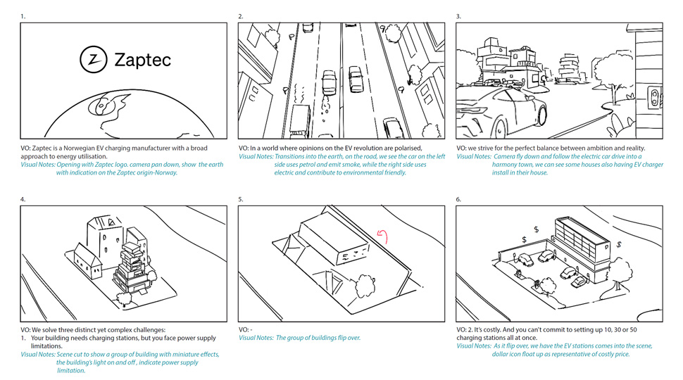 Zaptec 3D Animation Storyboard Sketch