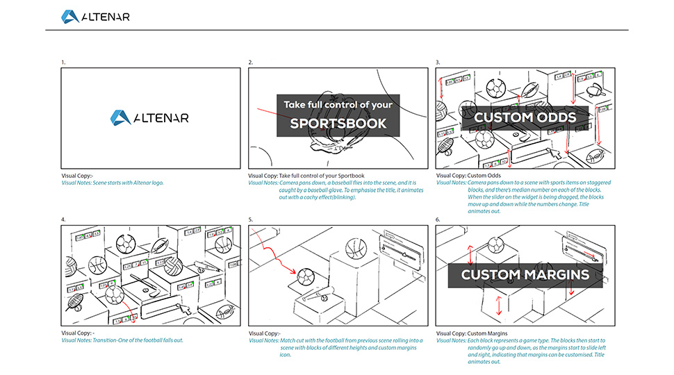 animation storyboard 1