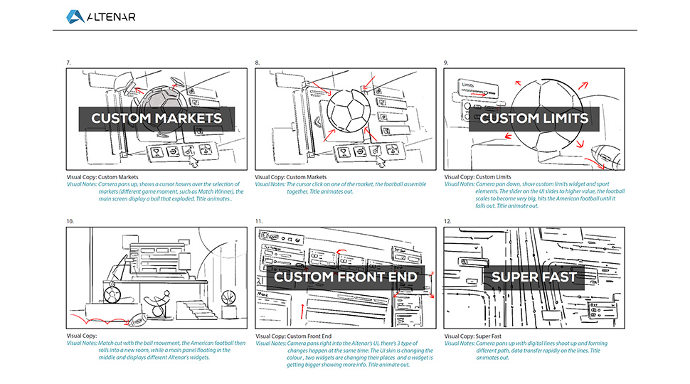 animation storyboard 2